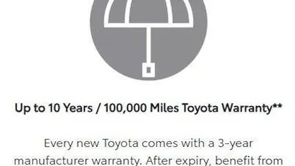 Used Toyota Aygo X-play 72 HP (52 kW) 2021 Hatchback