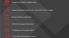 Used 2017 Ford Fiesta Zetec Hatchback | £3,650 (Super price)