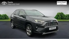 Used 2025 Toyota RAV4 Estate | £25,607 (Super price)