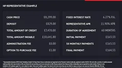 Used 2018 BMW 320 Efficient Dynamics Sedan | £8,299 (Super price)