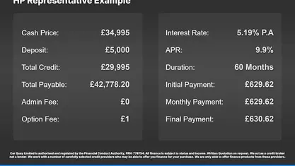 Used Land Rover Range Rover Autobiography 525 HP (386 kW) 2018 Black SUV