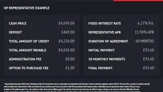 Used 2015 Vauxhall Mokka SUV | £4,699 (Fair price)
