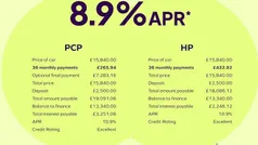 Used 2022 Mercedes A200 Executive Hatchback | £15,840 (Good price)