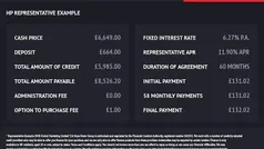 Used 2016 Mini ONE Hatch Hatchback | £6,649 (Fair price)