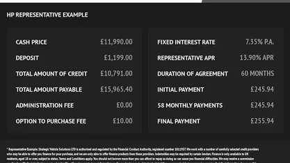 Used Audi A6 Black Edition 190 HP (139 kW) 2018 Estate