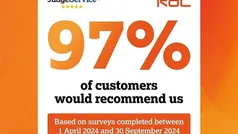 Used 2017 Kia Sportage SUV | £8,200 (Fair price)