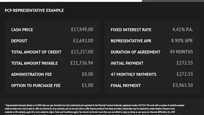 Grey Used 2021 BMW X2 M Sport SUV | £17,949 (Fair price)