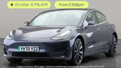 Used 2023 Tesla Model 3 Performance Sedan | £19,907 (Good price)