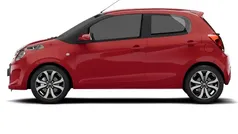 Used 2017 Citroën C1 Feel Hatchback | £6,500 (Fair price)