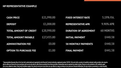 Used Volvo XC60 Momentum 250 HP (183 kW) 2019 SUV