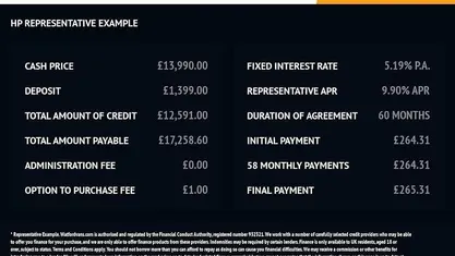 Used Mercedes Sprinter 143 HP (105 kW) 2019 Van