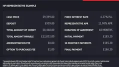 Used 2018 Audi A1 Sportback Sport Hatchback | £9,349 (Good price)