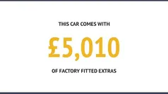 Used 2022 BMW X2 Sport Line SUV | £17,800 (Good price)