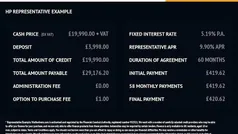 Used 2022 Fiat Scudo Business MPV | £19,990 (Fair price)