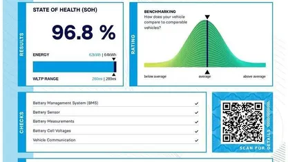 Used Subaru Solterra 160 kW (218 HP) 2024 Silver SUV