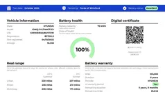 Used 2022 Hyundai Ioniq 6 Ultimate Sedan | £23,199 (Good price)