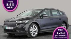 Used 2023 Skoda Enyaq iV ecoSuite SUV | £17,271 (Fair price)