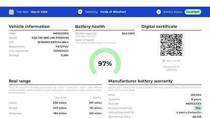 Used Mercedes EQA350 AMG Line Premium 214 kW (292 HP) 2022 Black SUV