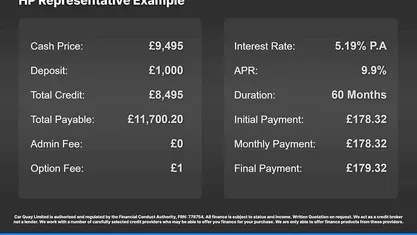 Used 2017 Land Rover Range Rover evoque SE Hatchback | £9,495 (Fair price)