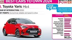 Used 2025 Toyota Yaris Hybrid Design Hatchback | £17,974 (Good price)