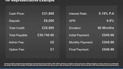 Used 2020 Land Rover Range Rover Vogue SE SUV | £31,995 (Super price)