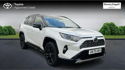Used 2023 Toyota RAV4 Estate | £28,909 (Fair price)