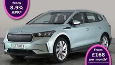Silver Used 2021 Skoda Enyaq iV ecoSuite SUV | £13,223
