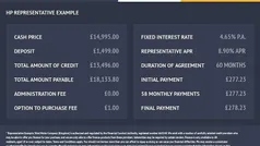 Silver Used 2022 MG ZS Trophy Connect Hatchback | £14,995 (Fair price)