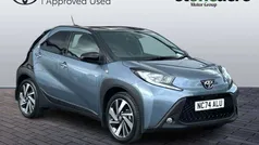 Used 2025 Toyota Aygo Hatchback | £15,000 (Fair price)
