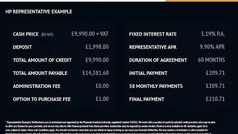 Used 2023 Citroën Berlingo MPV | £9,990 (Fair price)