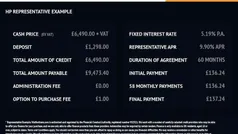 Used 2018 Peugeot Expert Van | £6,490 (Fair price)