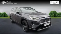 Used 2023 Toyota RAV4 Estate | £20,273 (Super price)