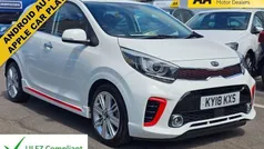 Used 2020 Kia Picanto GT-Line S Hatchback | £8,995 (Fair price)