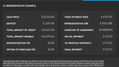 Used 2021 Land Rover Range Rover Sport HSE SUV | £38,450 (Fair price)