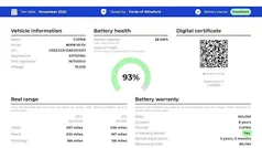Used 2024 Cupra Born Hatchback | £19,099 (Fair price)