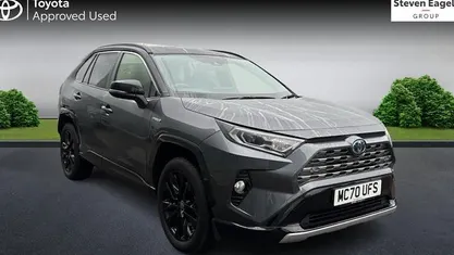 Used 2023 Toyota RAV4 Estate | £27,668 (Fair price)
