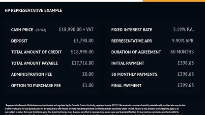 Used Ford Ranger Wildtrack 213 HP (156 kW) 2022 Pickup