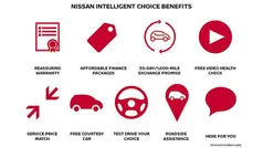 Used 2020 Nissan X-Trail N-Connecta SUV | £16,799 (Good price)