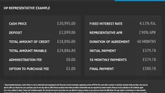 Used 2020 Mercedes E220 AMG Line Premium Coupe | £20,995 (Good price)