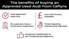 Black Used 2022 Audi A5 Sportback Sport Hatchback | £25,499 (Fair price)