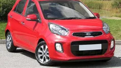 Used 2015 Kia Picanto Hatchback | £7,795 (Fair price)