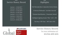 Used 2015 Mercedes E220 AMG line Coupe | £9,950 (Fair price)