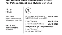 Black Used 2023 Audi Q2 S-Line SUV | £23,499 (Fair price)
