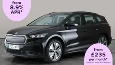 Used 2023 Skoda Enyaq iV ecoSuite SUV | £17,140 (Good price)
