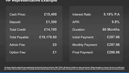 Used Mercedes EQC400 300 kW (408 HP) 2022 SUV