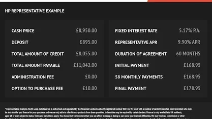 Used 2017 Jeep Renegade Longitude SUV | £8,950 (Good price)