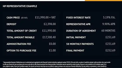 Used Vauxhall Vivaro 101 HP (74 kW) 2022 MPV