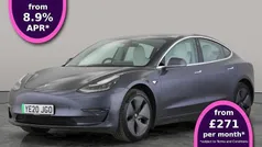 Used 2023 Tesla Model 3 Long Range Sedan | £17,943 (Good price)