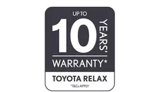 Used 2025 Toyota Aygo PURE Hatchback | £10,602 (Good price)