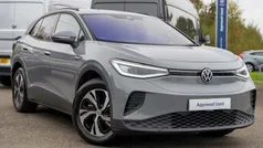 Used 2023 VW ID.4 Pure SUV | £27,990 (A bit pricey)